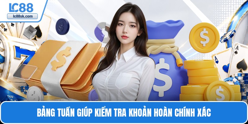 Bảng tuần giúp kiểm tra khoản hoàn chính xác