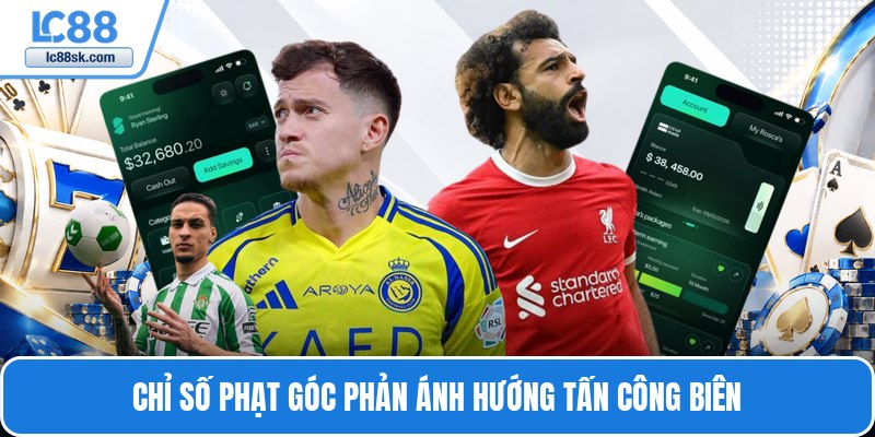 Chỉ số phạt góc phản ánh hướng tấn công biên