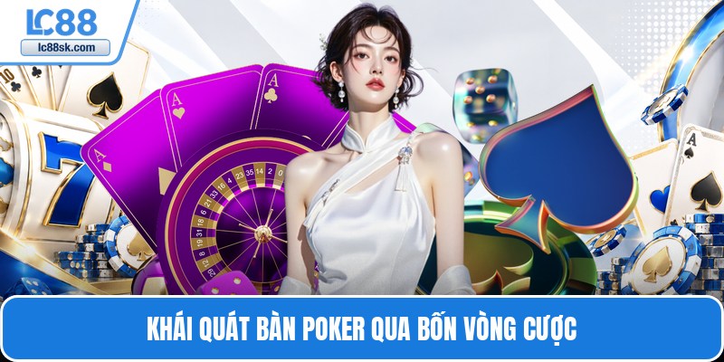 Khái quát bàn poker qua bốn vòng cược