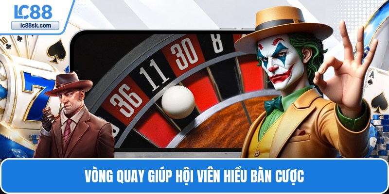 Vòng quay giúp hội viên hiểu bàn cược